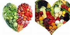 Why Fruits And Vegetables Are Important
