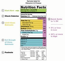 Vegetables Per 100g