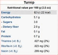 Discover Calories In Fruits